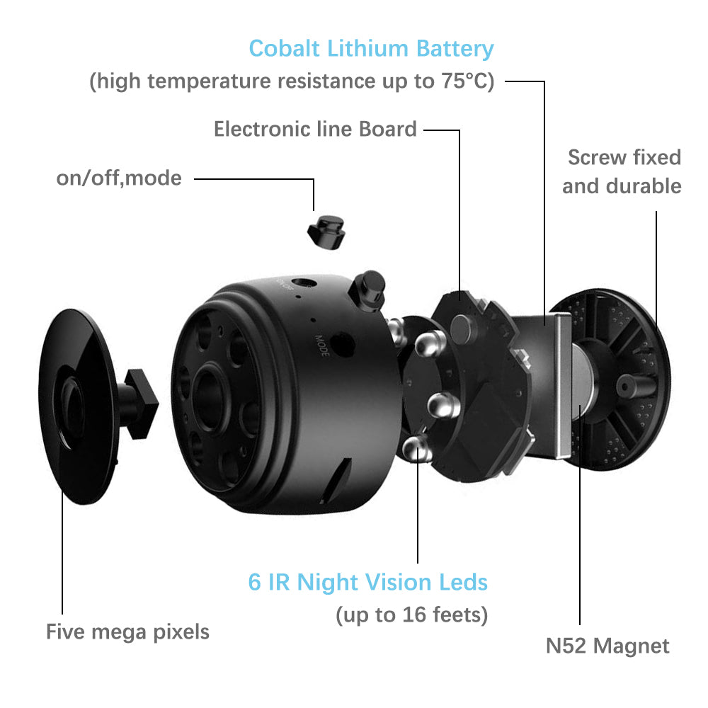 Mini Wifi Camera with A9 Surveillance Security